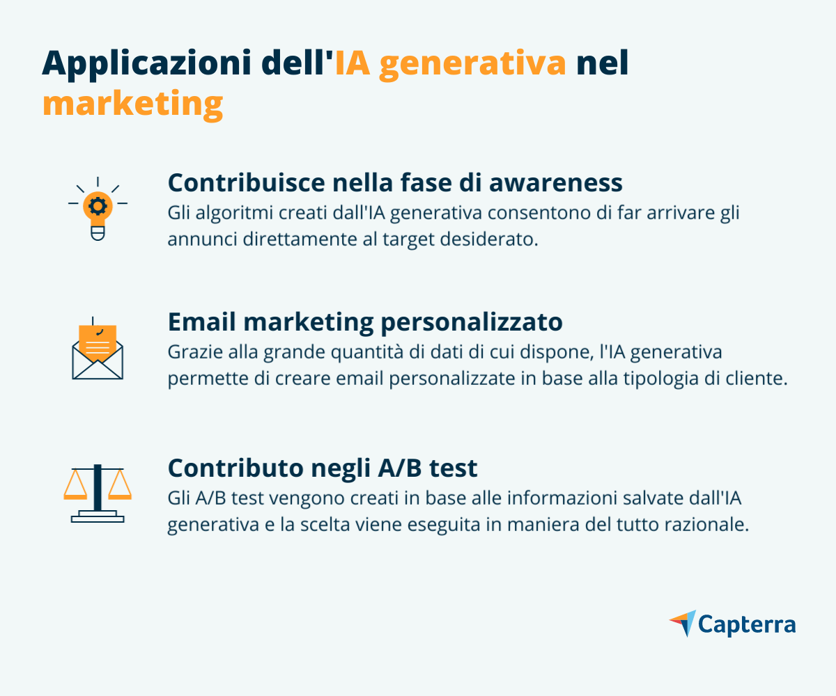 scopri le più innovative applicazioni di intelligenza artificiale che stanno trasformando il nostro modo di vivere e lavorare. esplora come queste tecnologie avanzate possono ottimizzare processi, migliorare l'efficienza e offrire nuove opportunità nel mondo digitale.