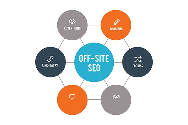 scopri le migliori tecniche di ottimizzazione dei link url per migliorare la seo e aumentare la visibilità del tuo sito web. impara a creare url amichevoli e performanti per attrarre più visitatori e migliorare la tua presenza online.