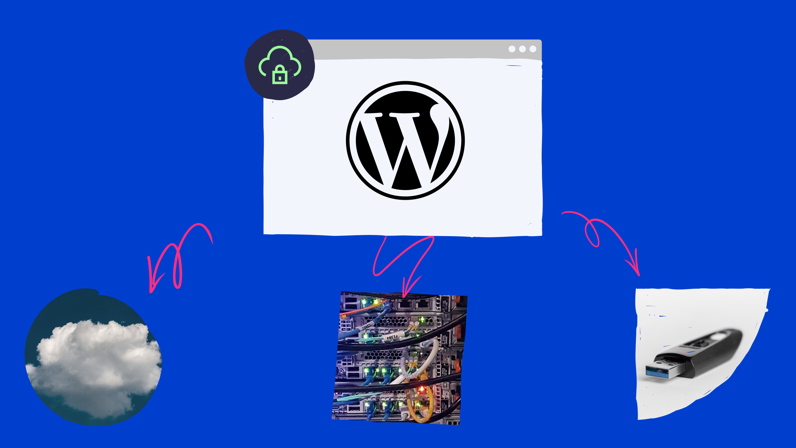 scopri come garantire la sicurezza del tuo sito wordpress e come implementare strategie efficaci di backup per proteggere i tuoi dati. leggi i nostri consigli utili per mantenere il tuo sito sempre al sicuro!