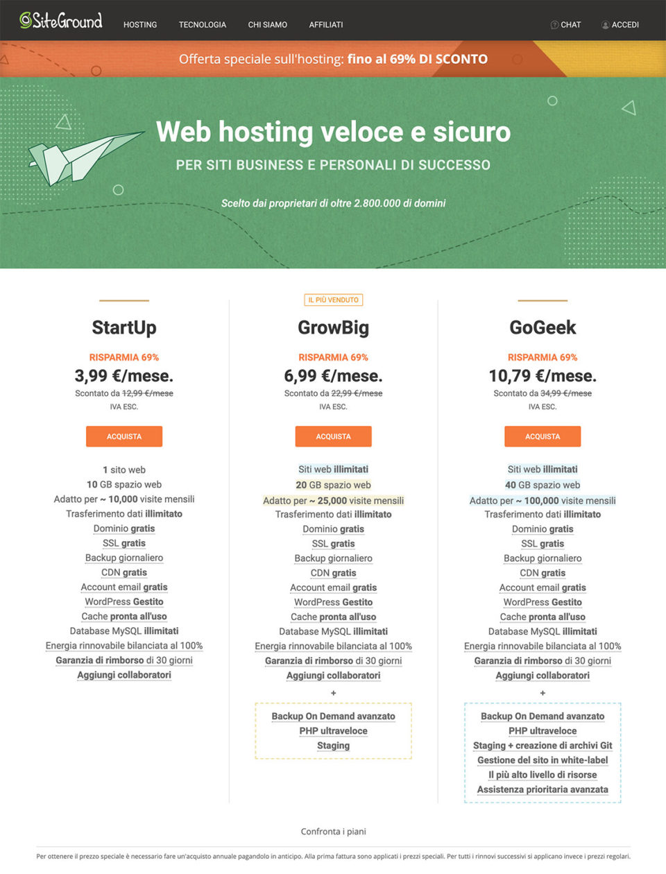 scopri l'uso avanzato di wordpress con le nostre guide dettagliate. impara a personalizzare il tuo sito, ottimizzare il seo e sfruttare le funzionalità più potenti per creare un'esperienza unica per i tuoi visitatori.