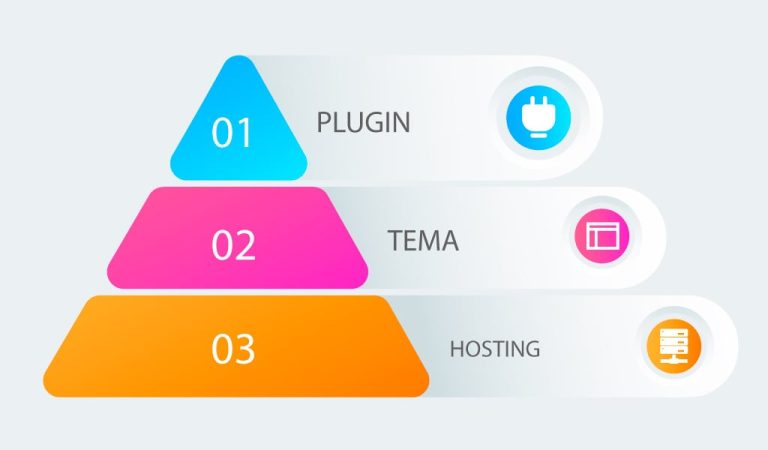 scopri come gestire facilmente il tuo sito web wordpress con la nostra guida intuitiva. impara a navigare nel pannello di controllo, a personalizzare il design e a ottimizzare i contenuti per migliorare la tua presenza online.