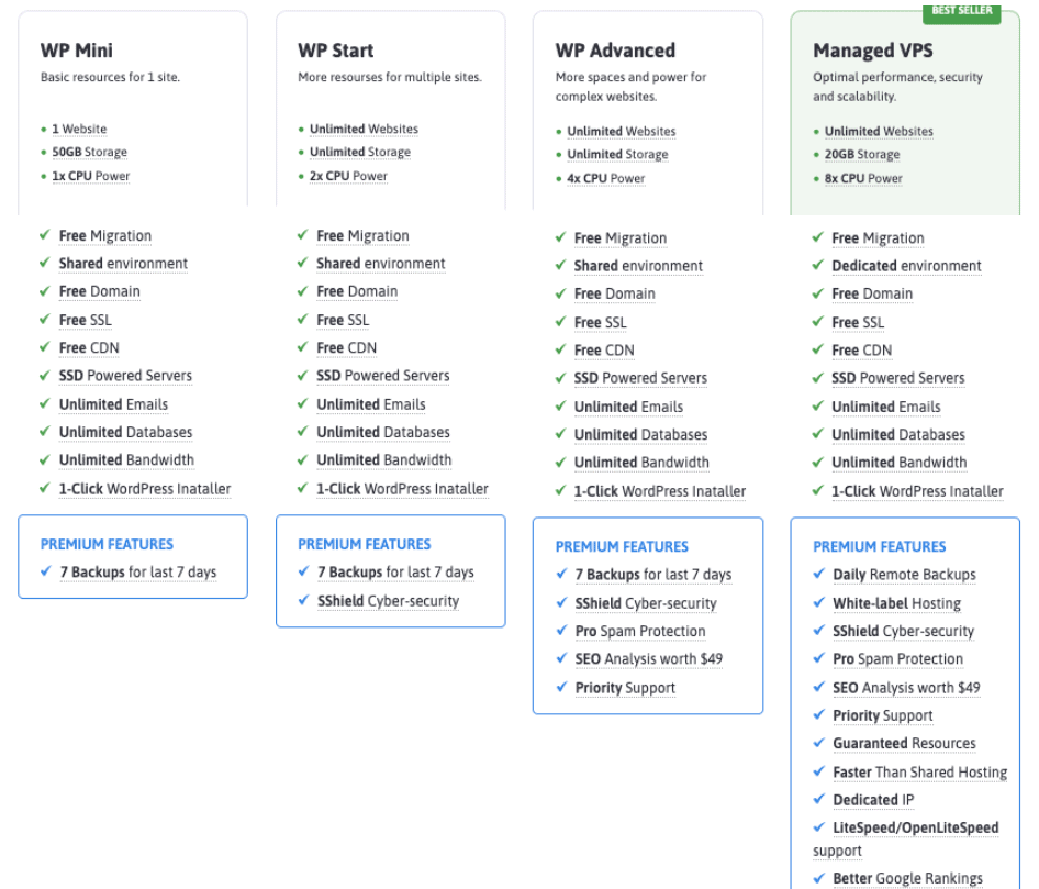 approfitta della nostra imperdibile offerta di hosting wordpress con uno sconto del 85%! garantisci prestazioni elevate e supporto 24/7 per il tuo sito web. non perdere questa occasione e inizia a costruire la tua presenza online oggi stesso!