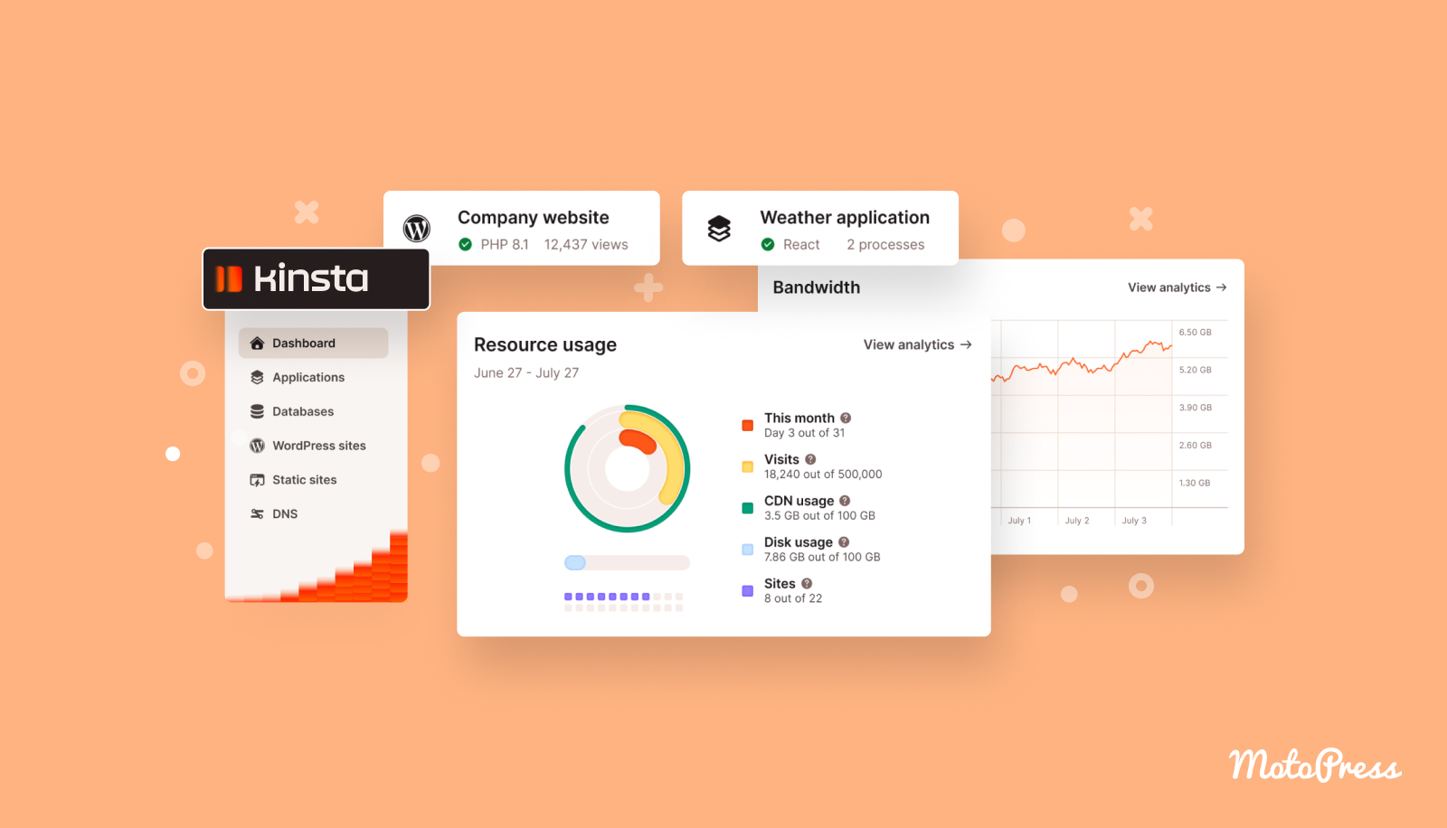 scopri kinsta, l'hosting wordpress premium che offre velocità, sicurezza e supporto eccellente. ottimizza le prestazioni del tuo sito web con server di nuova generazione e tecnologia avanzata.