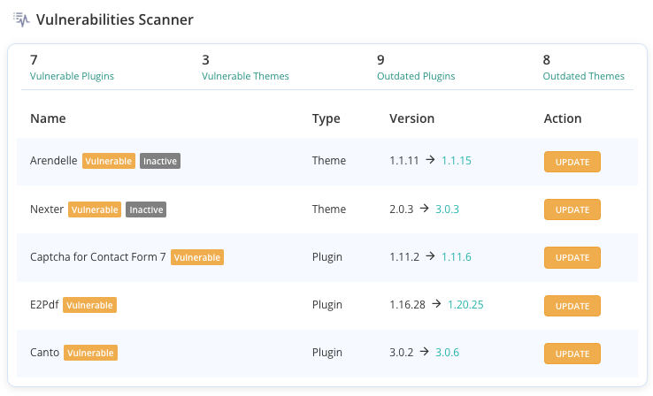 scopri tutto sulle vulnerabilità di wordpress: come identificarle, prevenirle e proteggere il tuo sito web. approfondisci le misure di sicurezza e gli aggiornamenti fondamentali per mantenere il tuo sito al sicuro.