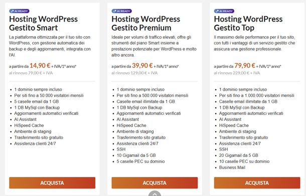 scopri come creare un sito wordpress efficiente con aruba. guida passo passo per sfruttare al meglio le potenzialità di questa piattaforma di hosting, ottimizzando il tuo progetto online.