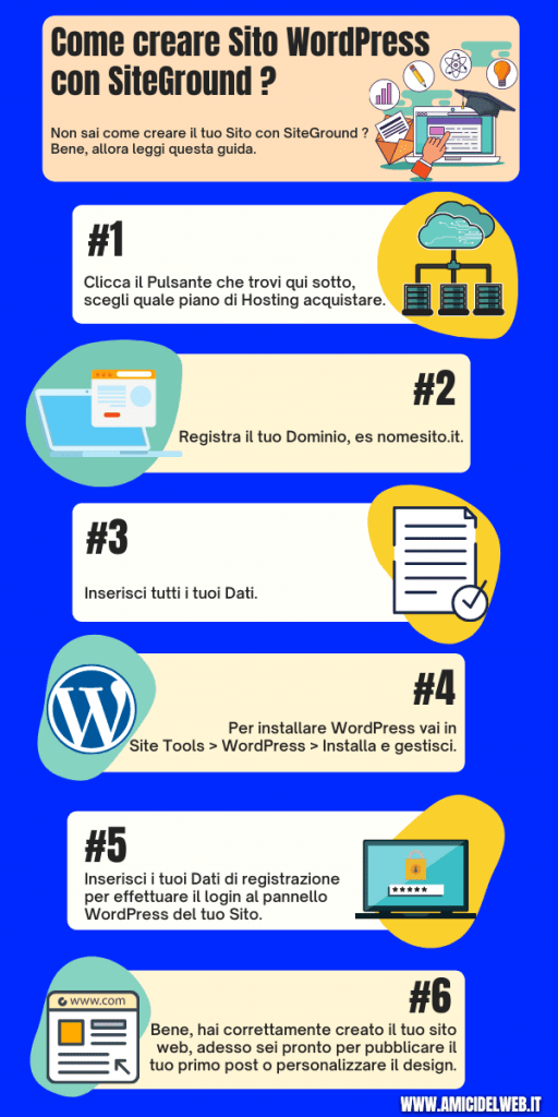 scopri come ospitare il tuo sito wordpress gratuitamente con hostinger. approfitta delle nostre soluzioni di hosting scalabili e ottimizzate per ottenere prestazioni elevate, facilità d'uso e supporto dedicato. inizia oggi a creare il tuo sito web senza costi!