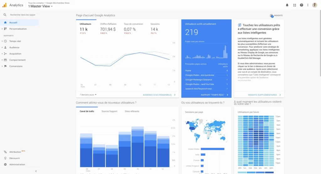 scopri come integrare google analytics su wordpress in pochi passi. monitora il traffico del tuo sito e ottieni statistiche dettagliate per migliorare le tue strategie online.