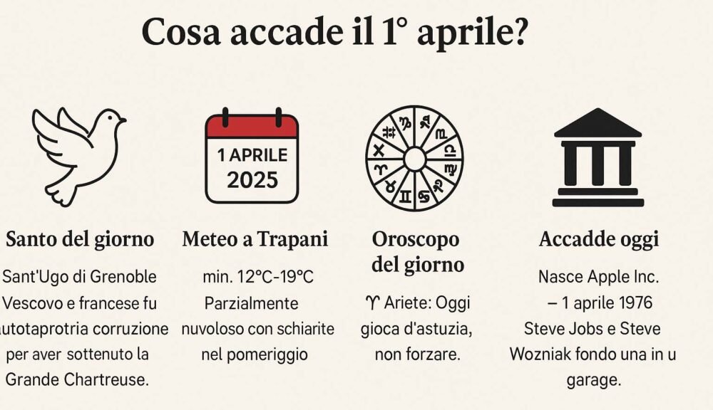 scopri l'almanacco 2025: tutte le date, curiosità, eventi storici e previsioni dell'anno. una guida completa per rimanere sempre aggiornato sul 2025!