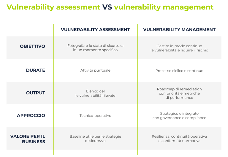 una vulnerabilità critica in w3 total cache mette a rischio la sicurezza di 430.000 siti web. scopri i dettagli e come proteggerti.