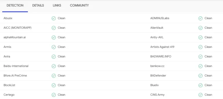 scopri come proteggere il tuo sito wordpress dai rischi di malware e mantenere la sicurezza online con consigli pratici e aggiornamenti essenziali.