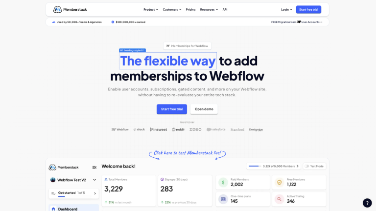 scopri le vulnerabilità comuni nei plugin di membership per wordpress e come proteggere il tuo sito web da potenziali minacce di sicurezza.