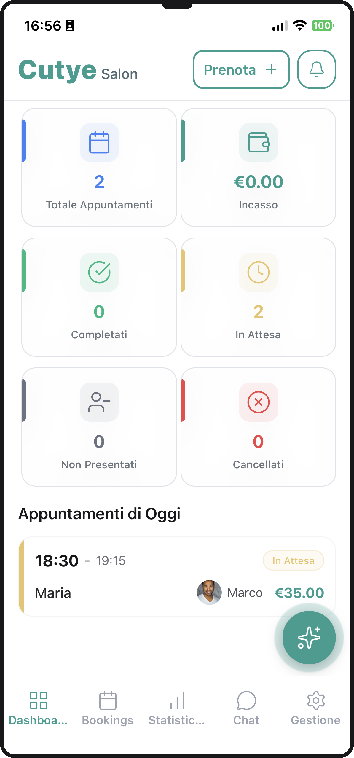 Cutye Dashboard - statistiche appuntamenti